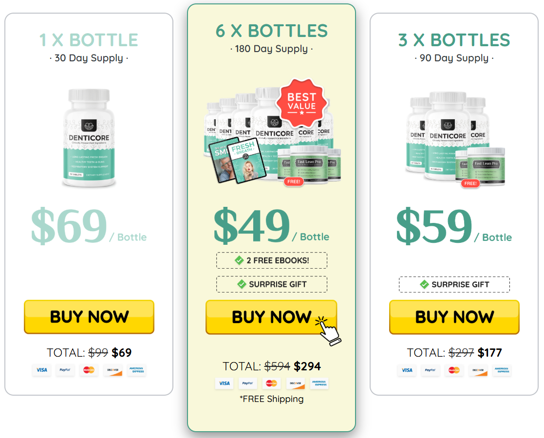 Denticore Price Details