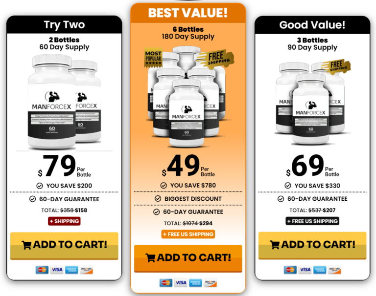 ManForceX price