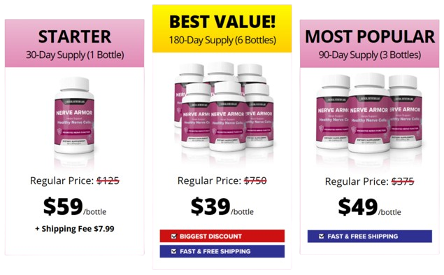 Nerve-Armor-Pricing